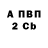 Кетамин VHQ Jychkov